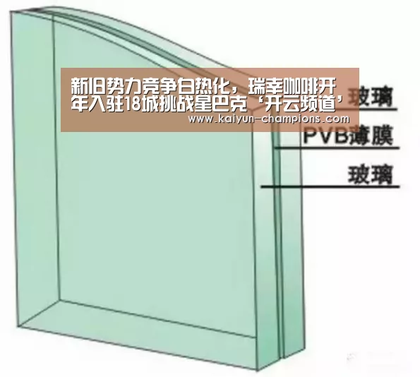 新旧势力竞争白热化,瑞幸咖啡开年入驻18城挑战星巴克‘开云频道’(图4) 开云频道